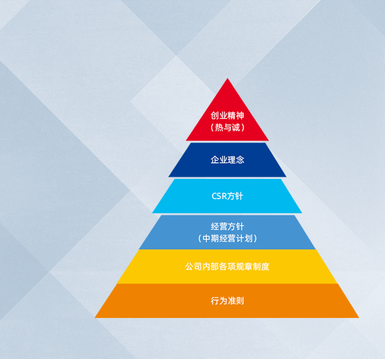LETOU - 乐投(中文)官方网站